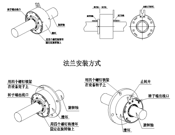 空心軸導(dǎo)電滑環(huán)安裝方式示意圖