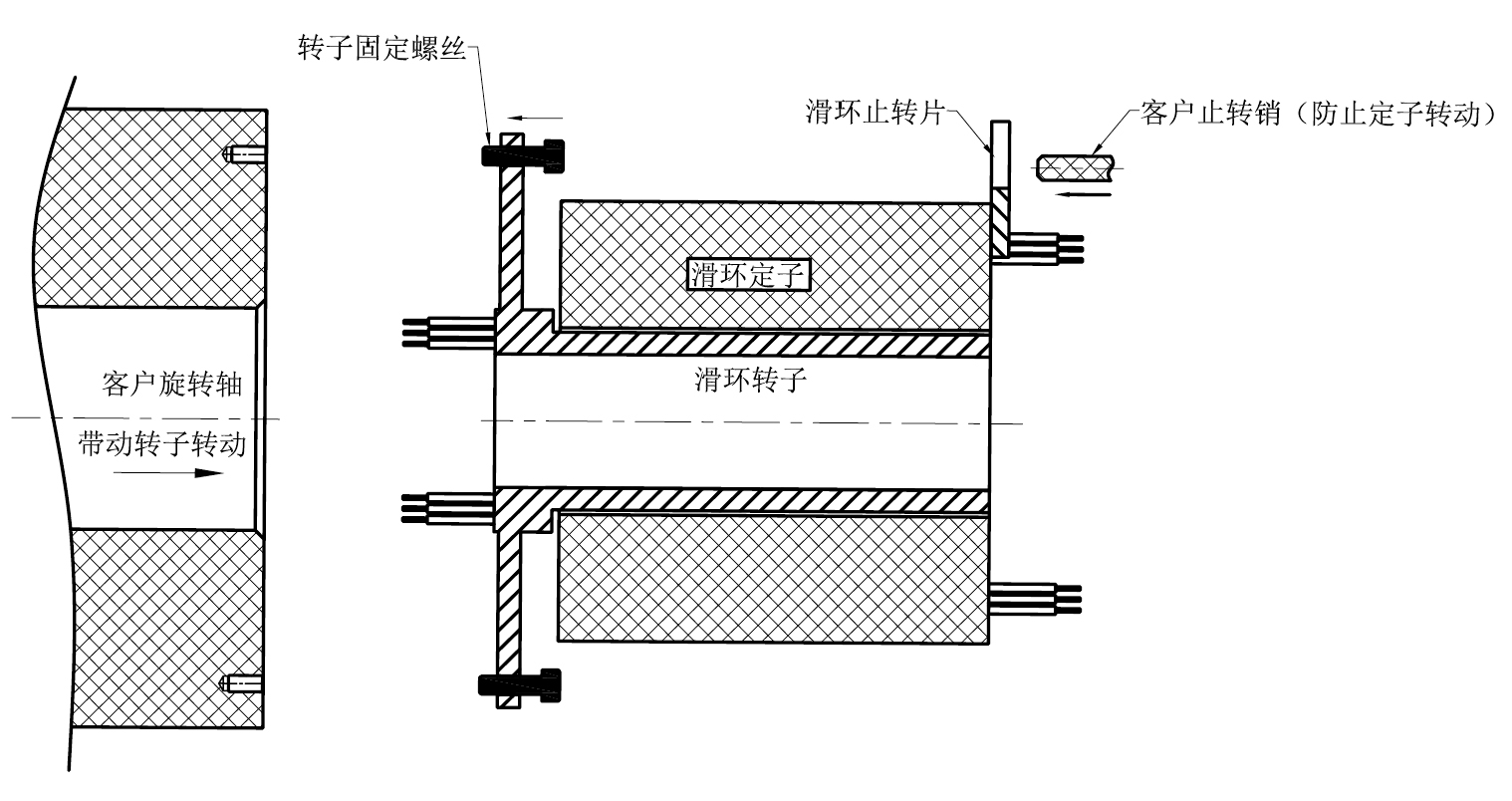 帶法蘭的空心軸導(dǎo)電滑環(huán)-安裝示意圖01.jpg