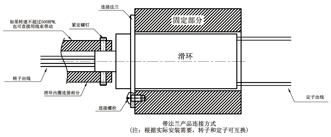 法蘭為定子的帽式導(dǎo)電滑環(huán)-安裝示意圖01.jpg