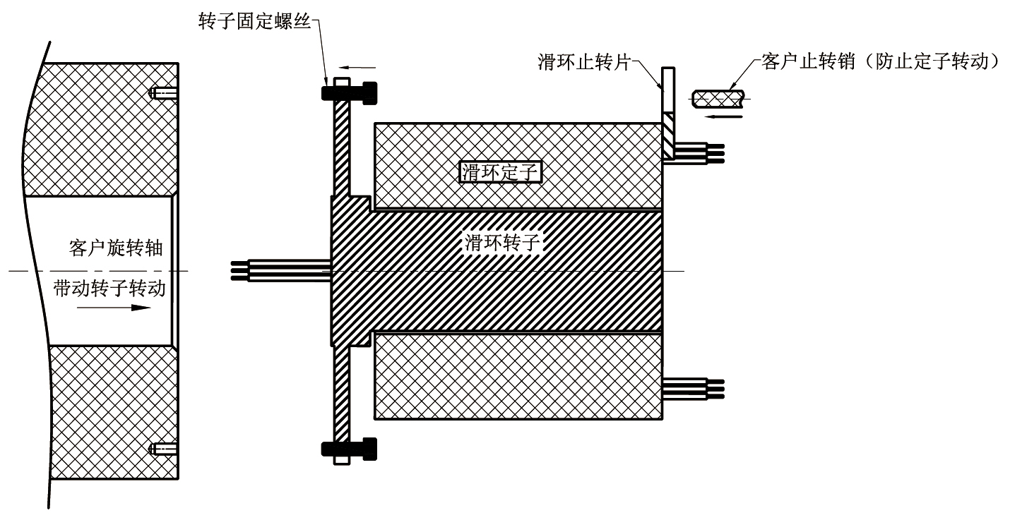 法蘭為轉子的帽式導電滑環(huán)-安裝示意圖01.jpg