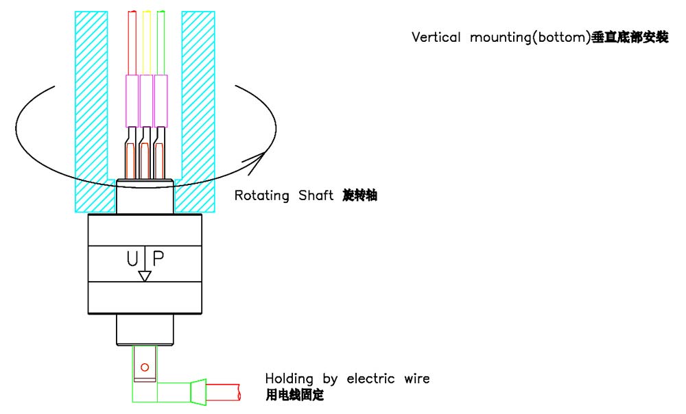 液態(tài)金屬滑環(huán)-垂直底部安裝.jpg