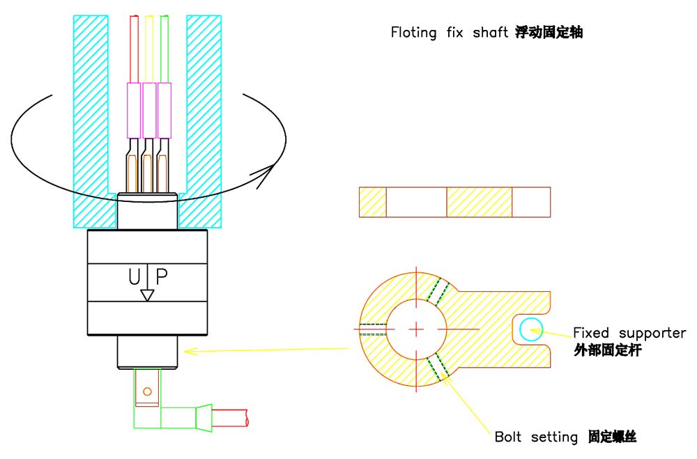 液態(tài)金屬滑環(huán)-浮動(dòng)固定軸安裝.jpg