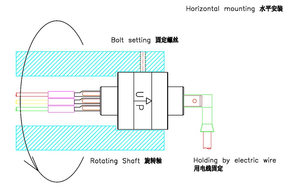 液態(tài)金屬滑環(huán)-水平安裝.jpg