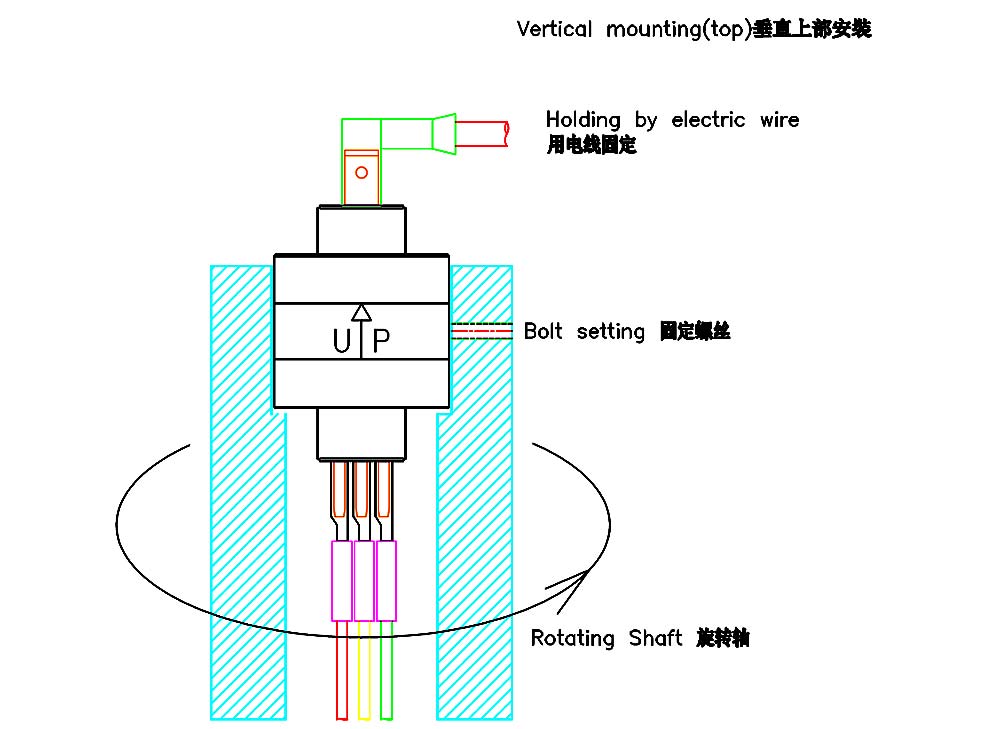 液態(tài)金屬滑環(huán)-垂直上部安裝.jpg