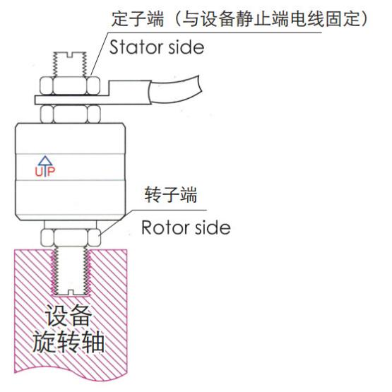 垂直安裝.png